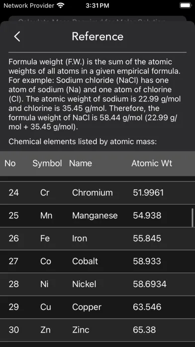 Mass Molarity Calculator Screenshots