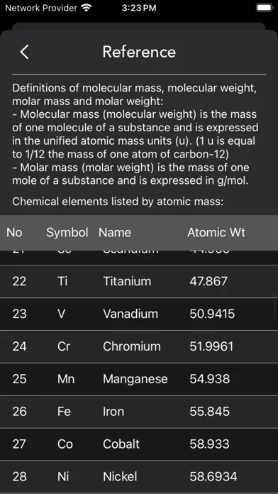 Capturas de pantalla de Molecular Weight Calculator
