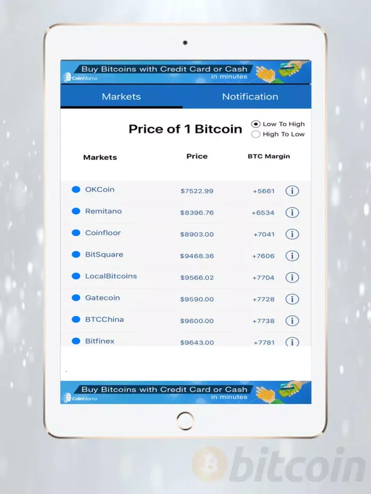 Crypto Compare Bitcoin Markets iPad 应用截图