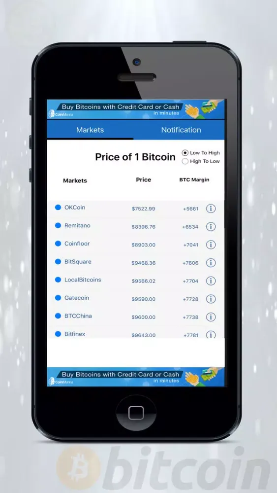 Crypto Compare Bitcoin Markets应用截图