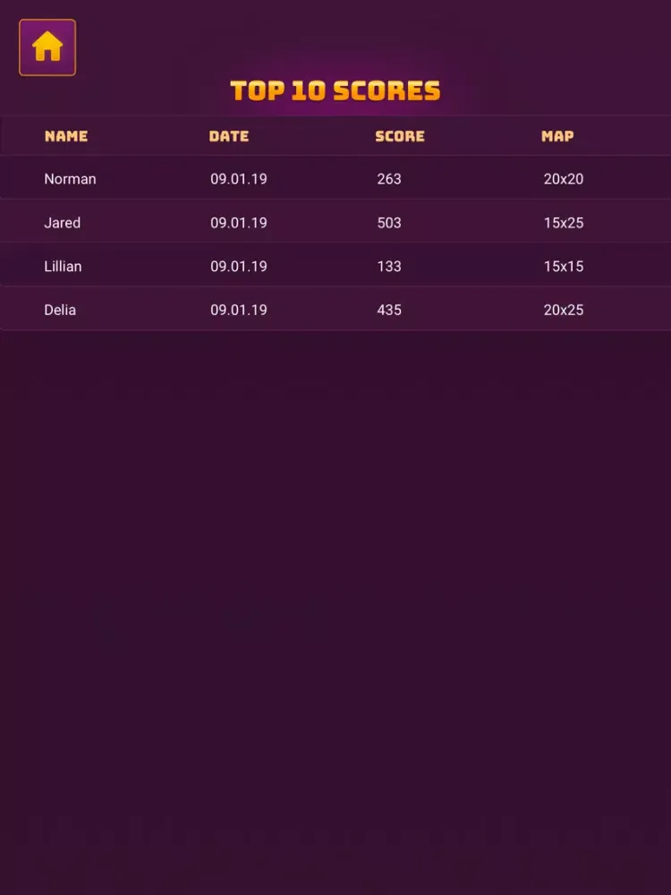 uSquareHead: Arcade Game iPad  স্ক্রিনশট
