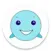Niya : Well-Being