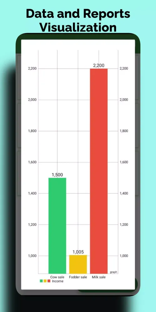 Dairy Cattle Management App স্ক্রিনশট