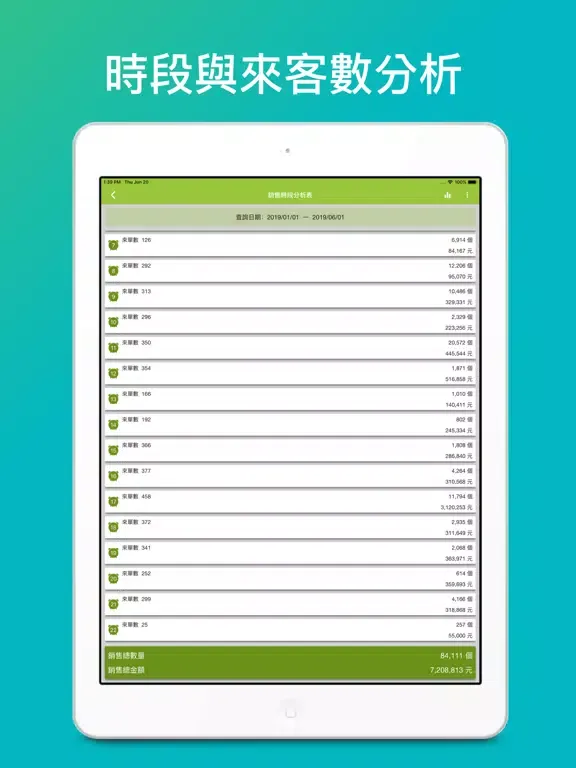 Capturas de pantalla de nPOS - 完整POS解決方案 iPad 