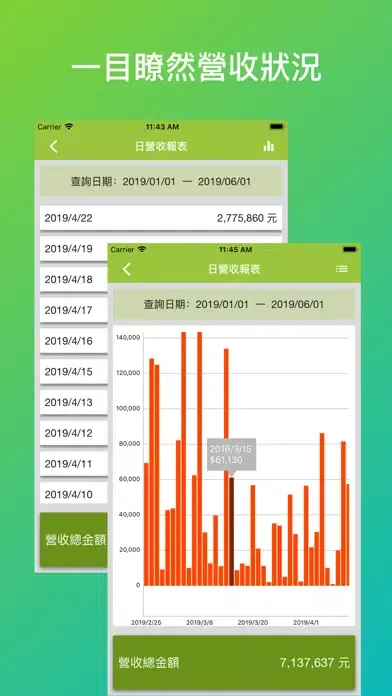 Capturas de pantalla de nPOS - 完整POS解決方案