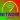 Network Speed Test