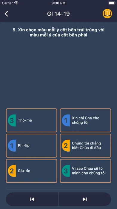 صور Đố Kinh Thánh