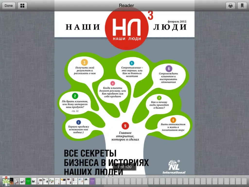 Наши Люди iPad 应用截图