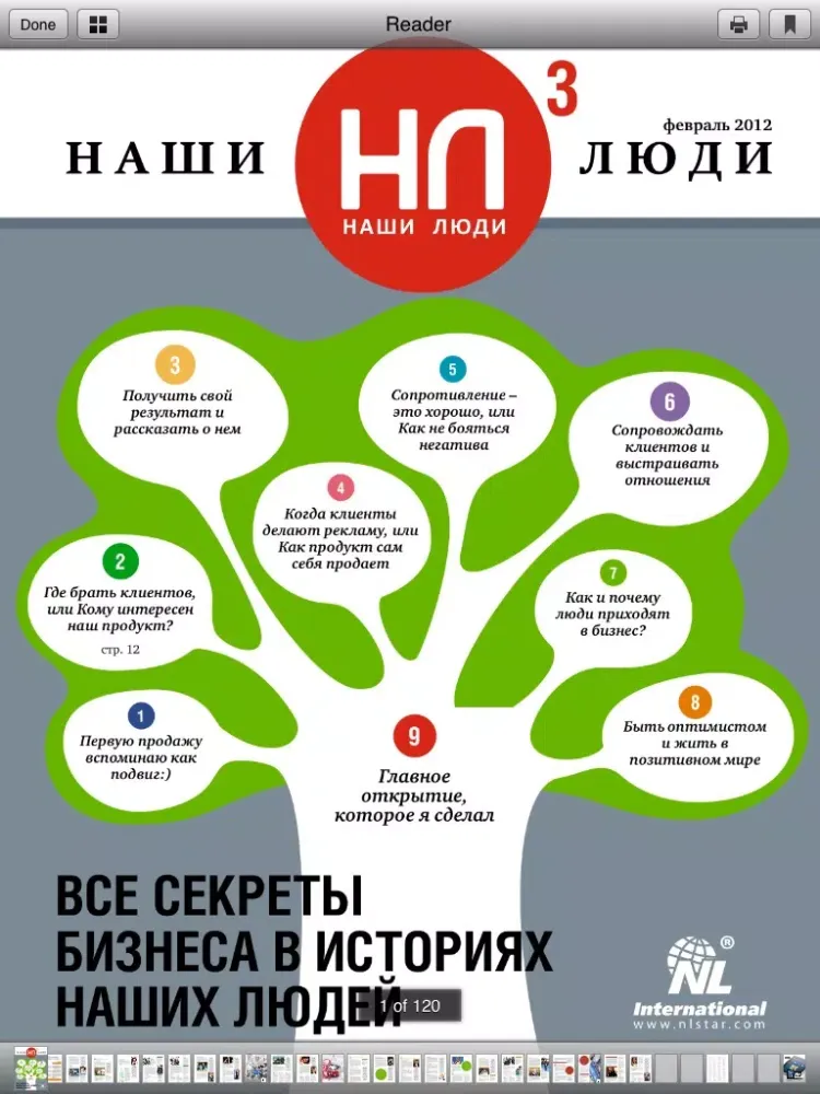 Наши Люди iPad 应用截图