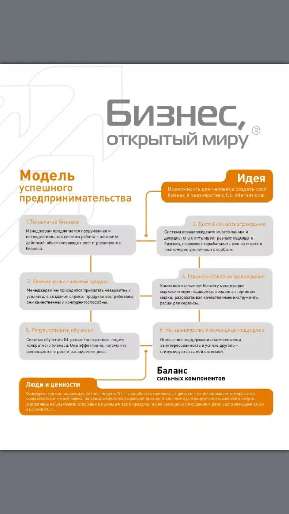 Наши Люди应用截图