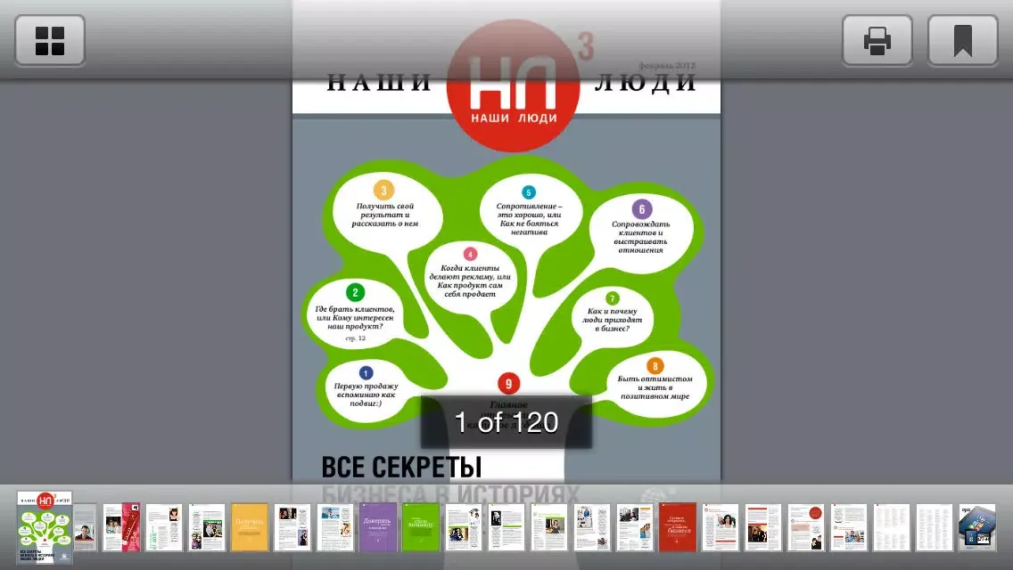 Наши Люди应用截图