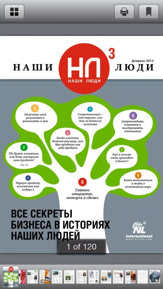 Наши Люди应用截图
