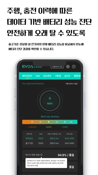 이보아 EVOA - OBD 전기차 배터리 진단 스캐너应用截图