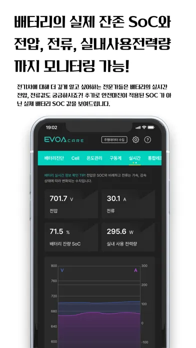 이보아 EVOA - OBD 전기차 배터리 진단 스캐너应用截图