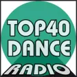 A .RADIO TOP 40 DANCE
