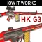 How it Works: HK G3