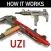 How it Works: Uzi SMG