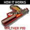 How it Works: Walther P99