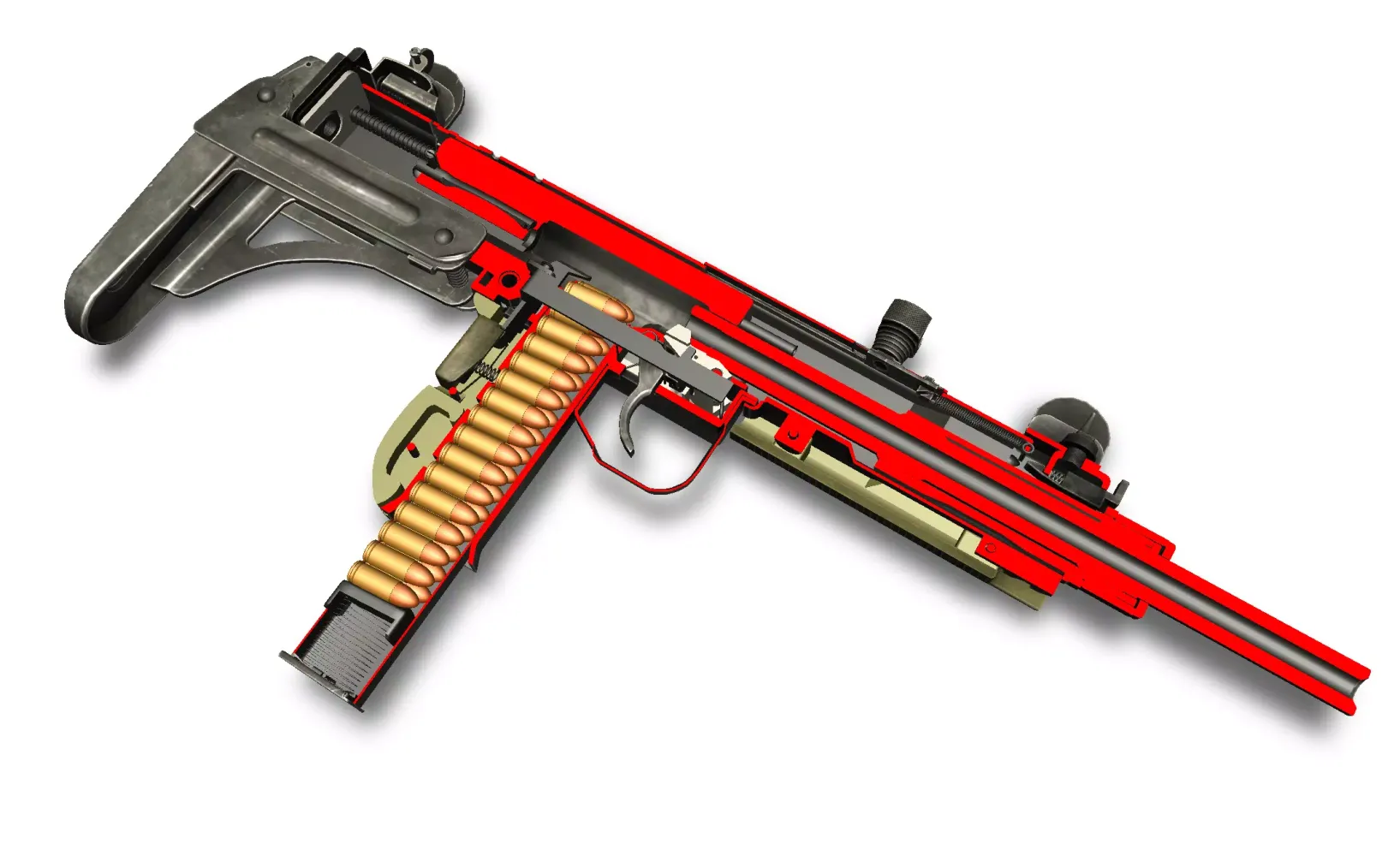 How it Works: Uzi Screenshots