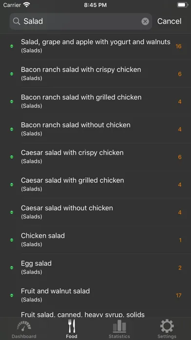 صور Low Carb (Kremlin) diet