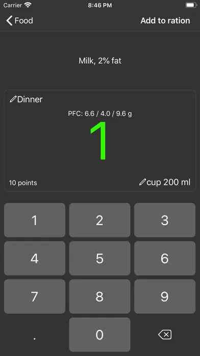 صور Low Carb (Kremlin) diet