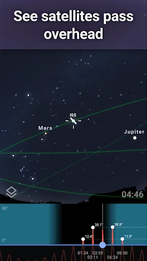 Capturas de tela do Stellarium Plus - Star Map