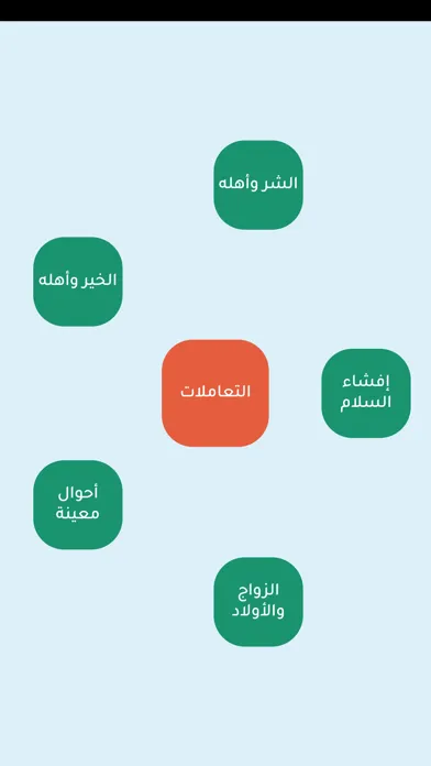 Hisnul Muslim : حصن المسلم سکرین شاٹس