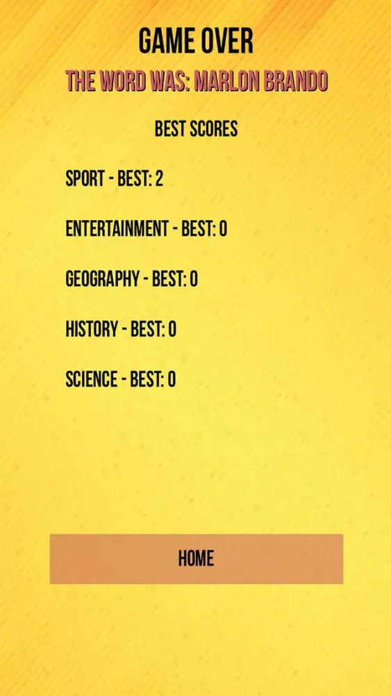 صور Classic Hangman Challenge