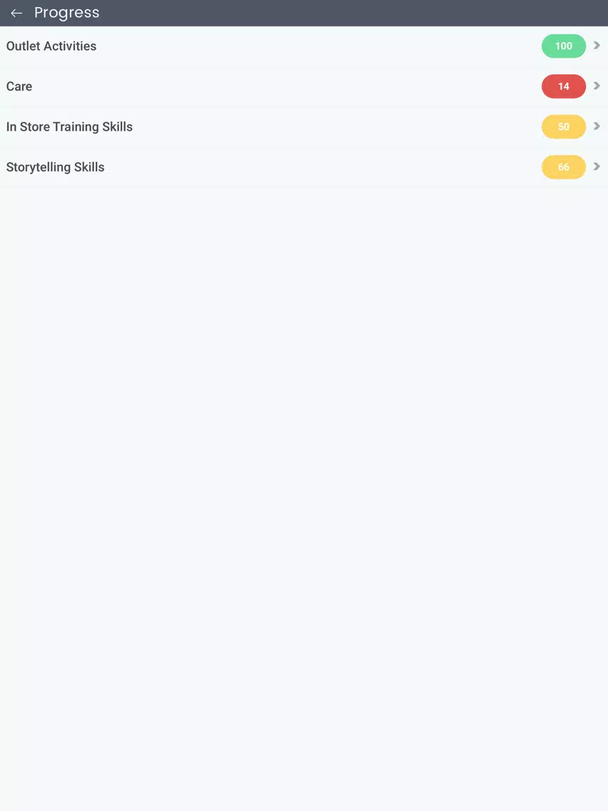 Скриншоты Tribe Training iPad 