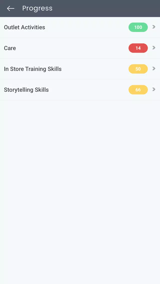 Скриншоты Tribe Training