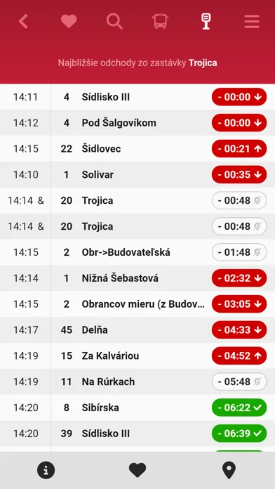 تصاویر MHD Prešov