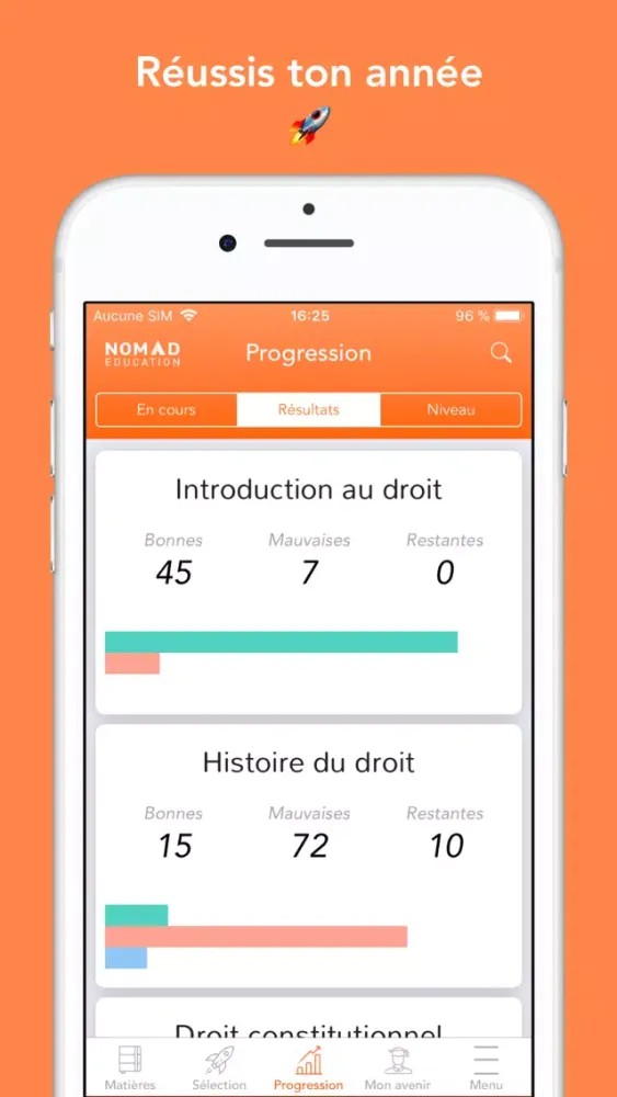 Tangkapan layar Licence Droit: Révision L1-L3