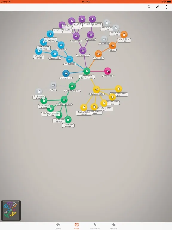 1Life Mobile iPad  Ekran Görüntüleri