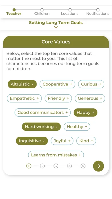تصاویر Noni for Teachers