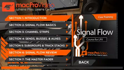 Signal Flow Guide for LPX Ekran Görüntüleri