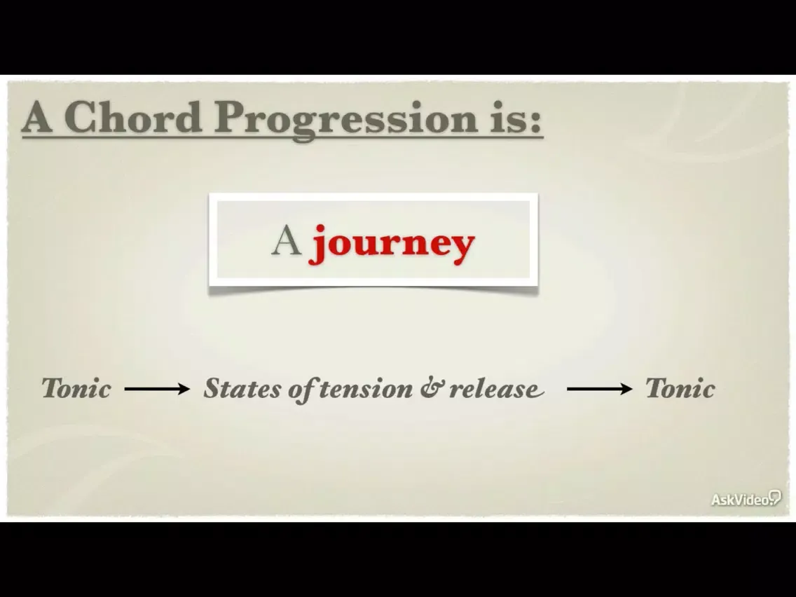 Capturas de pantalla de Chord Progressions Course 106 iPad 
