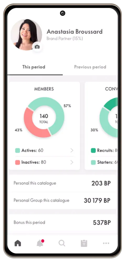 Oriflame Business Screenshots