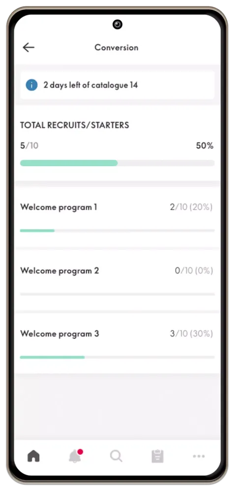 Oriflame Business Screenshots
