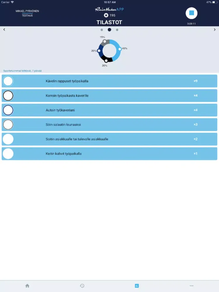 Zrzuty ekranu Rainmaker App iPad 