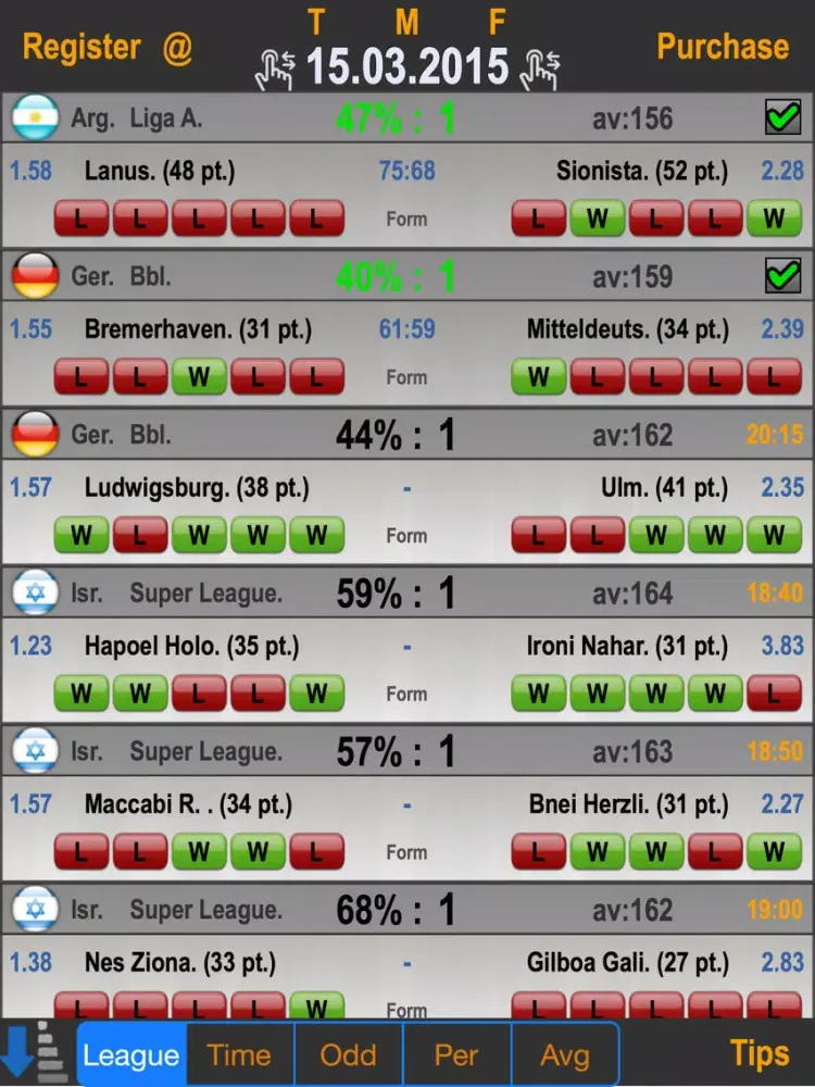 ภาพหน้าจอของ Basketball Predictions PE iPad 