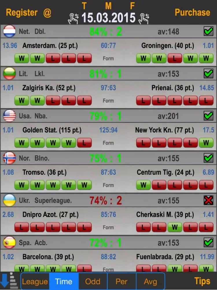 ภาพหน้าจอของ Basketball Predictions PE iPad 