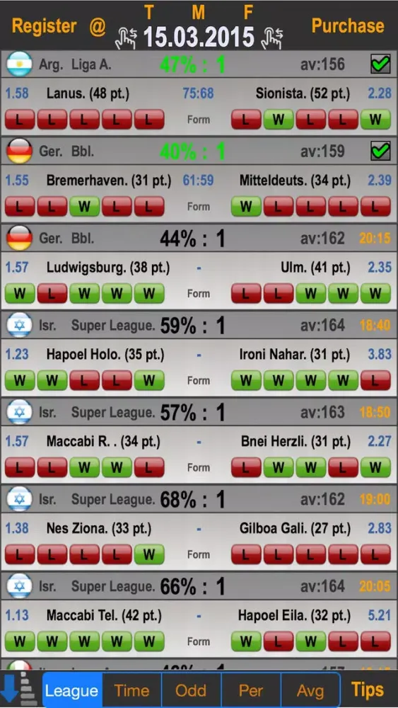 ภาพหน้าจอของ Basketball Predictions PE