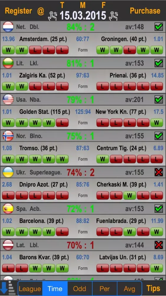 ภาพหน้าจอของ Basketball Predictions PE