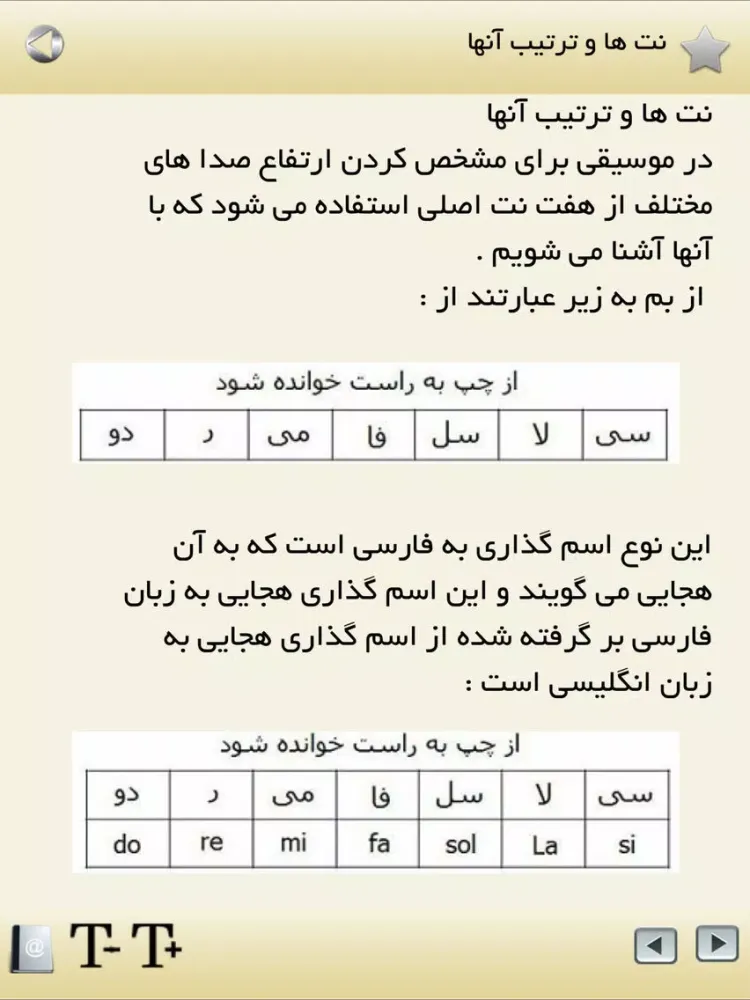 آموزش نت خوانی iPad  Ekran Görüntüleri