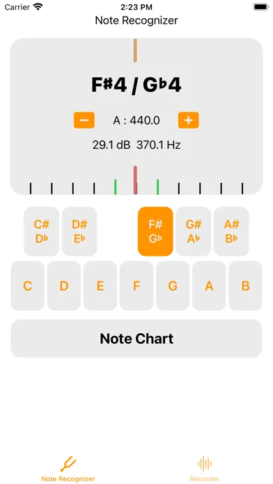 Ảnh chụp màn hình của Note Recognizer - A 440 Hz