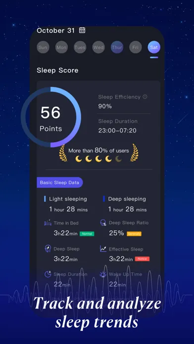 تصاویر BetterSleep：Sleep & Meditation