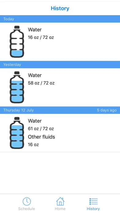 Captures d'écran de Drink Water for Life