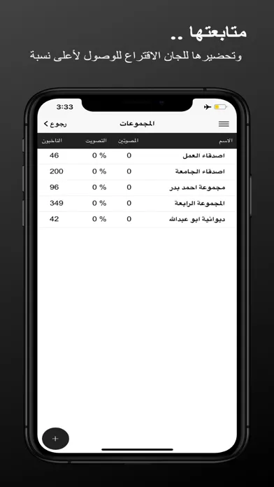 OMAH - امة Ekran Görüntüleri