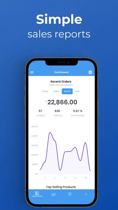 Woocommerce Management App Ekran Görüntüleri