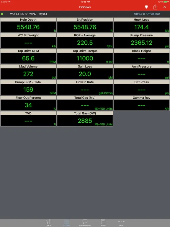 WellData™ MobileRT iPad  Screenshots